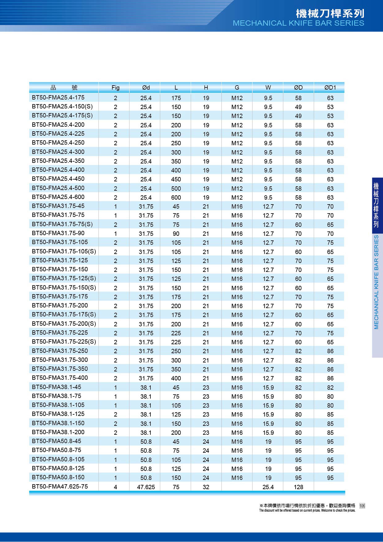 Enlarge Image 106