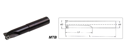 Twin-blade Boring Bar