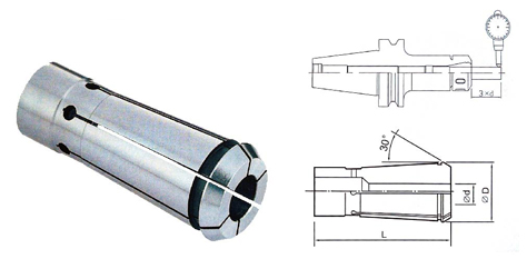 SK Collet