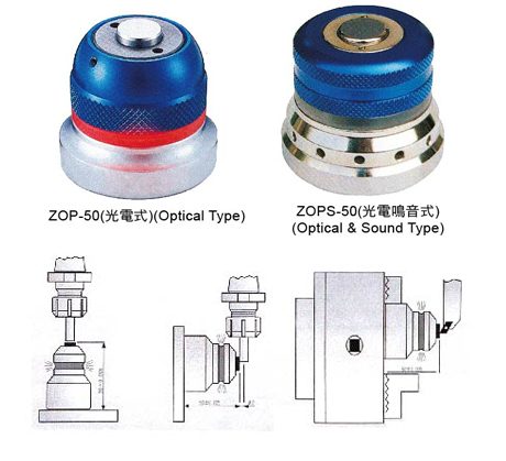 Z 轴设定器