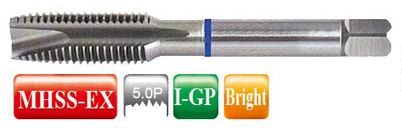Multipurpose Ring Band Point Tap